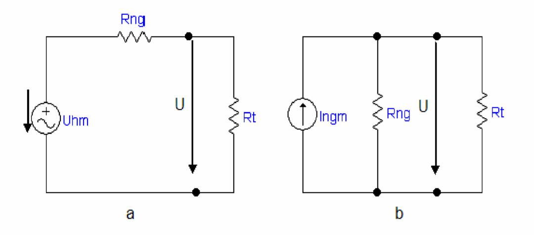 Hiệu điện thế là lượng thế năng sẵn có trong một đơn vị điện tích